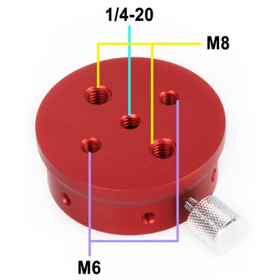 M-IOPSG-SPM Threads