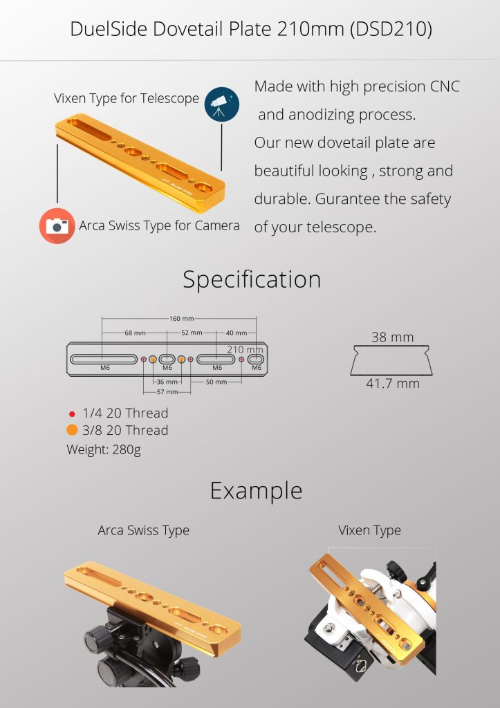 M-PRC210 Details