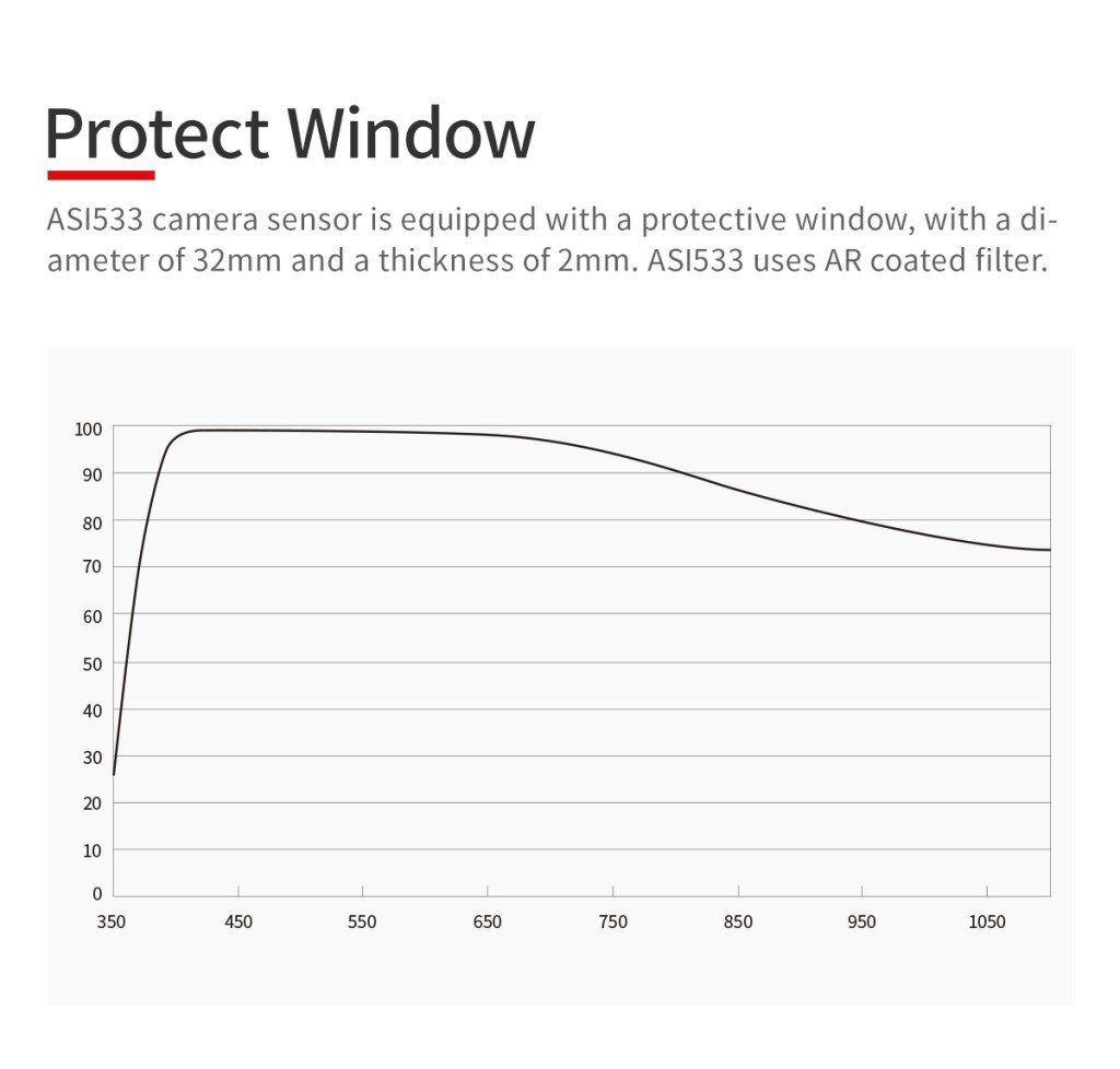 ZWO accessories ZWO planetary cameras ZWO cameras ZWO colour cameras