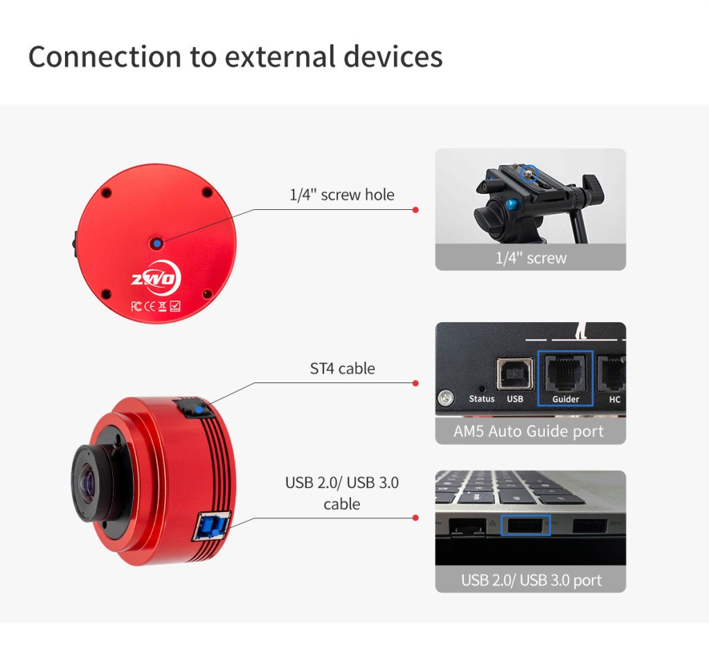 ZWO accessories ZWO planetary cameras ZWO cameras ZWO colour cameras