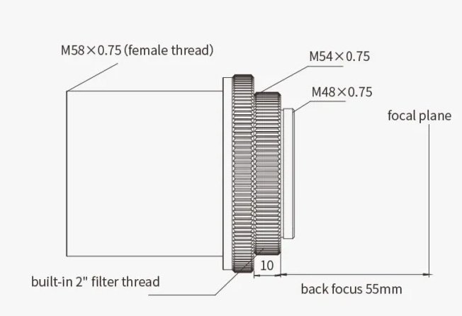 FF65 Technical drawing