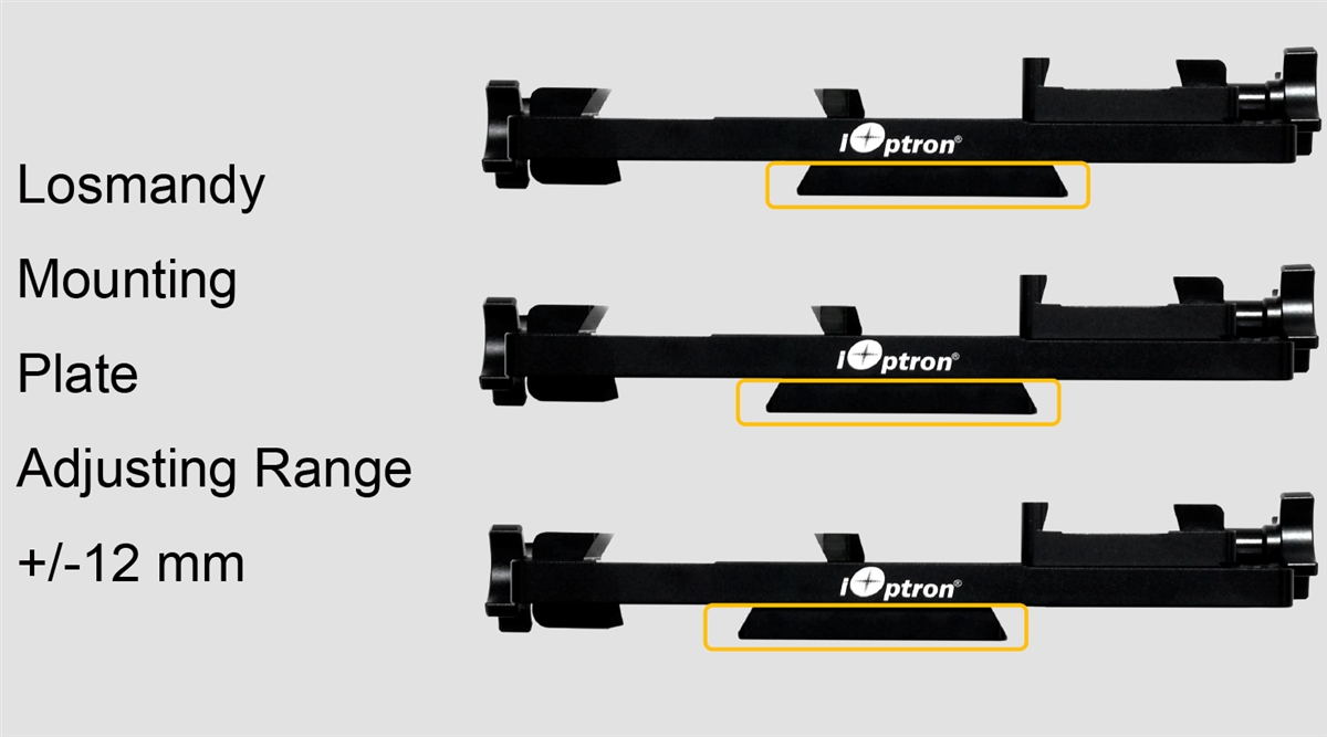 8460 Plate Adjustable Range