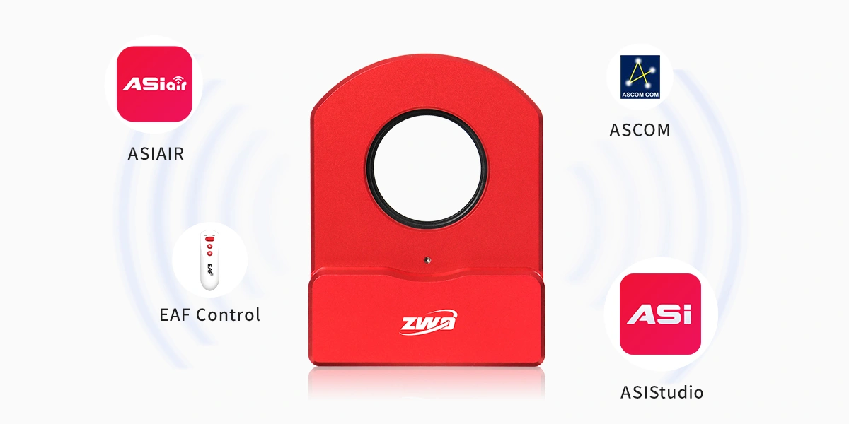 ZWO-CAA Multi-Control Compatibility
