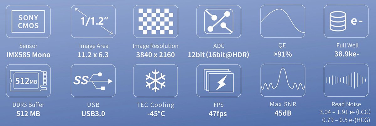 ATR585M sensor summary
