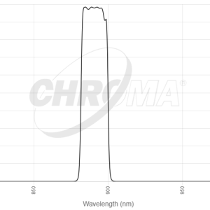 CT-27012 Jovian Methane transmission