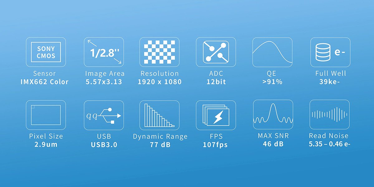 ToupTek G3M662C data
