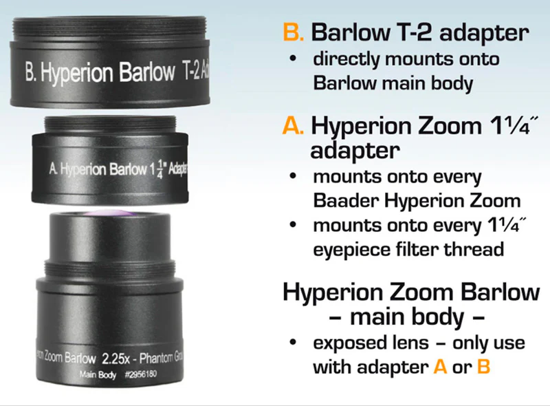 hyperion zoom barlow