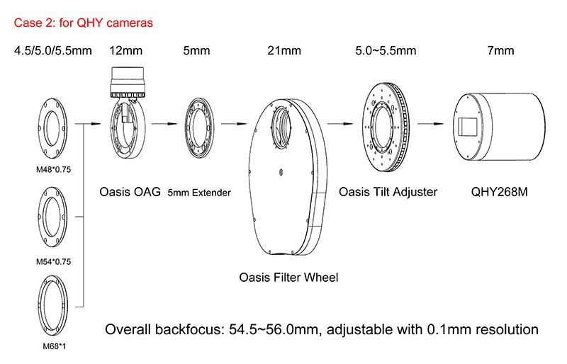 Connecting to QHY equipment