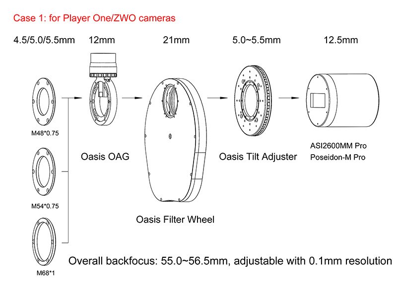 Connecting to ZWO or Player One equipment